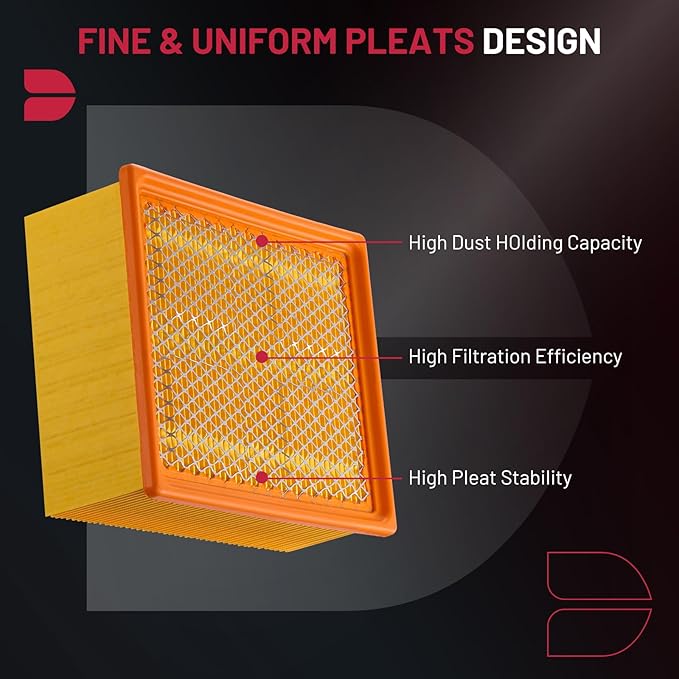 BDFHYK CA10261 Engine Air Filter Compatible with Dodge Ram 2500 3500 4500 5500 07-10 6.7L & Ram 2500 3500 4500 5500 11-23 6.4L 6.7L & Sterling Truck Bullet 45 08-10 6.7L