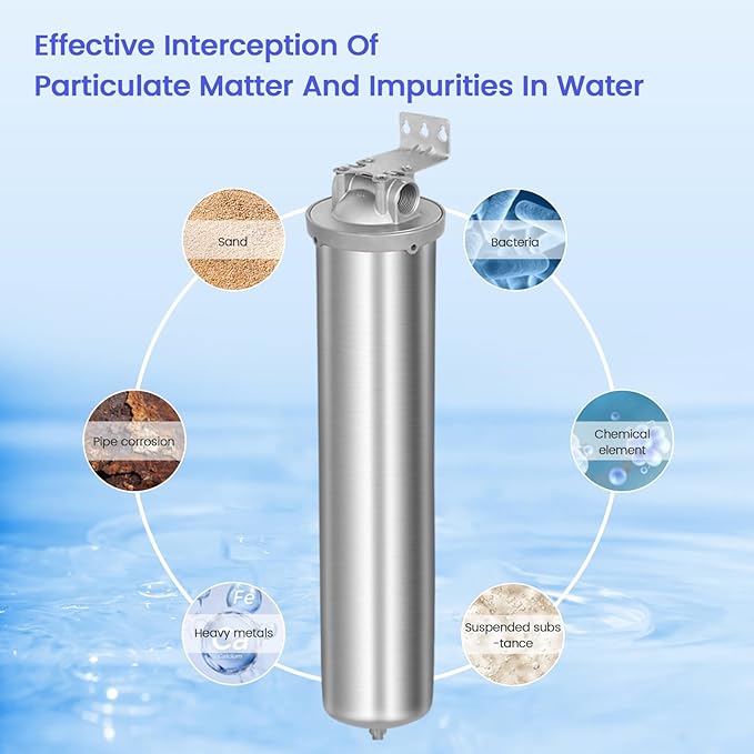 Amwater NSF/ANSI 42 Certification Big+ Stainless Steel Filter Housing for 20”Length,4.5"OD Filter Cartridge (20" C Housing-1-1/2NPT)