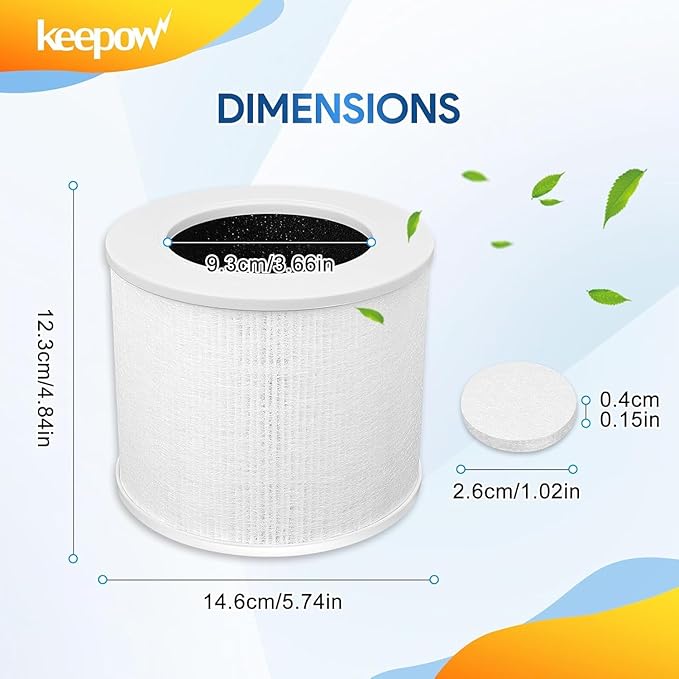 KEEPOW Filter Replacement Compatible with Levoit Core Mini Air Purifier, 2 High-Efficiency Activated Carbon Pre-Filter with 10 Aroma Pads