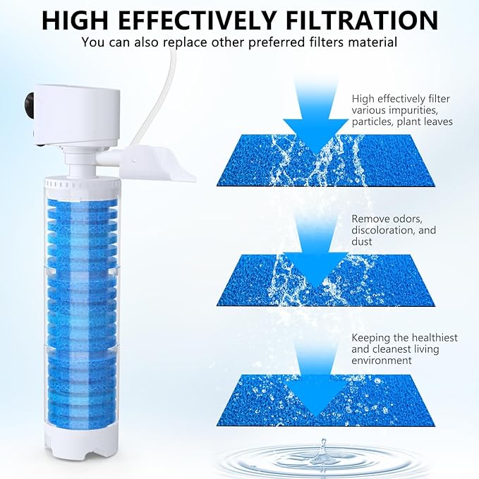 Bio Filter Sponge for Aquariums - 3 Pack, Washable and Reusable, Replacement Biological Filter Sponge Media for Fish Tanks