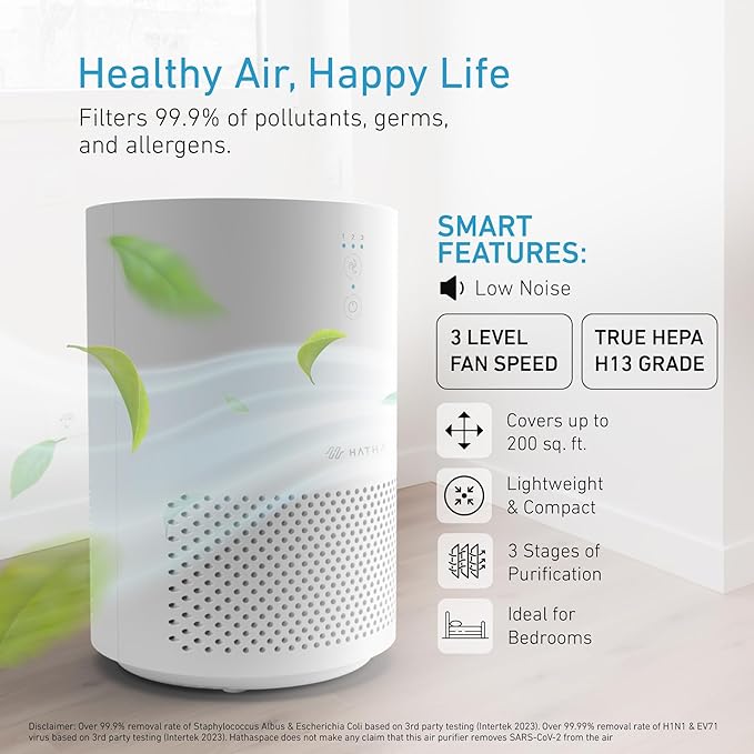 HATHASPACE HSE200 True HEPA Air Purifier for Home, Removes 99.9% of Dust, Smoke, Pet Dander, Odors, VOCs, Covers Up to 200 Sq. Ft, Quiet Air Cleaner with Smart Sensor for Bedroom & Small Rooms