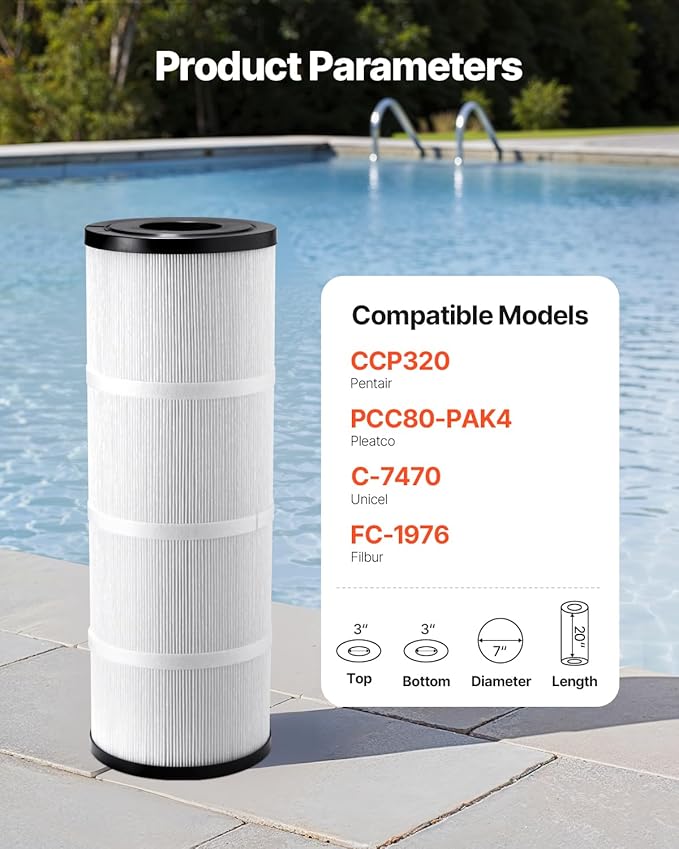 VEVOR PLFPCC80 Pool Filter Replaces Pentair CCP320, Pleatco PCC80-PAK4, Ultral-A5, Unicel C-7470, R173573, Filbur FC-1976, 178580, 817-0081, Clean and Clear Plus 320, L x OD:20"x 7", 4 x 80 sq.ft