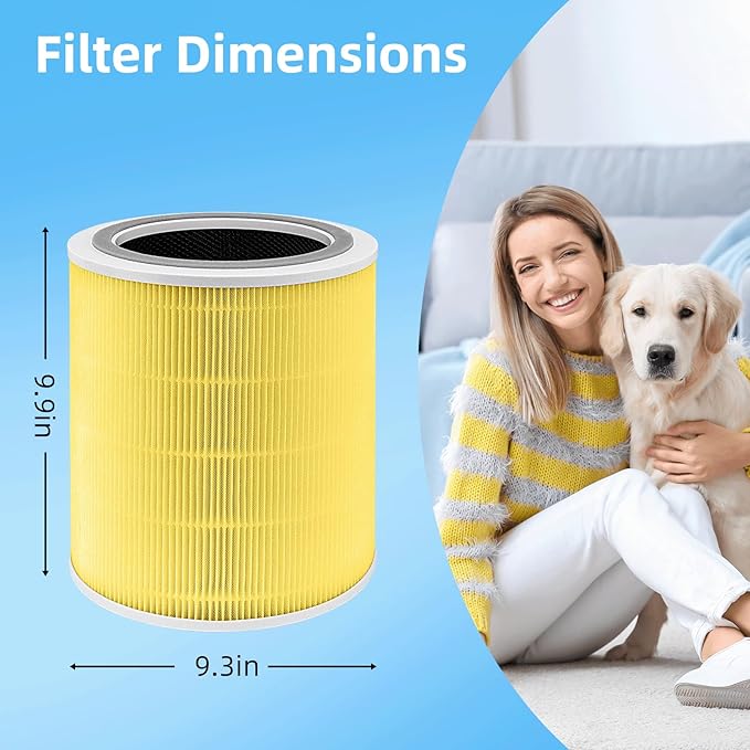 APPLIANCEMATES Core 400S Replacement Filter for LEVOIT Core 400S/Core 400S-P Smart Pet Air Purifier,Core400S-RF-PA (LRF-C401-YUS) 3-in-1 True HEPA Activated Carbon Filter, 1 Pack