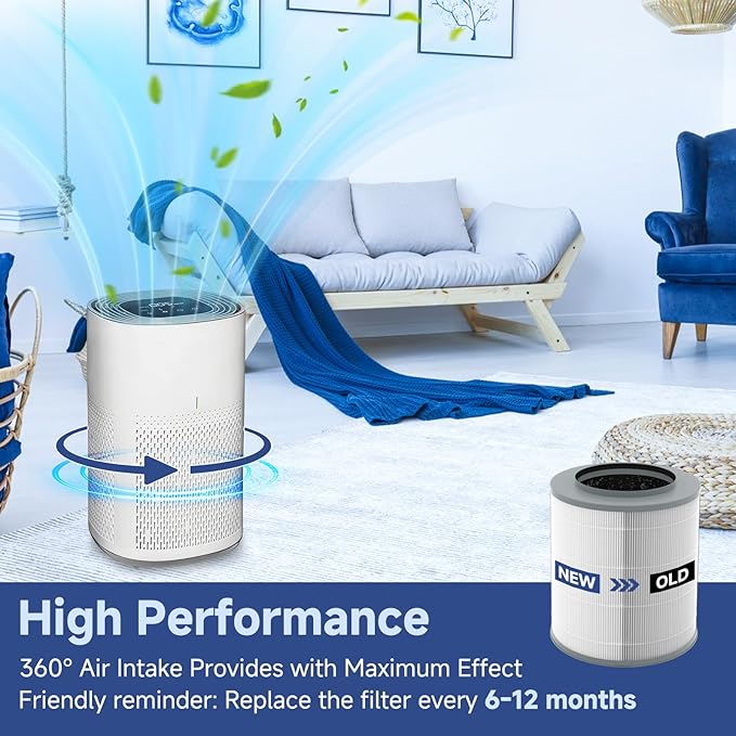 2 Pack 12030 & 11030 Replacement Filter, 1000 Sq. Ft. Capacity, Fit for Clorox Medium Room 11030 & 11031 Air Cleaner, Part #12030, 3-stage Filtration, H13 True HEPA, Activated Carbon Filter