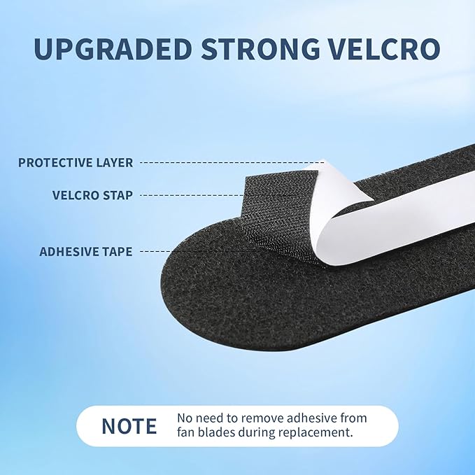 15 Pack Ceiling Fan Filters for Blades, Air Fan Filters for Ceiling Fan Blades with Activated Charcoal for Common Household Contaminants, Unscented Coconut Carbon Universal Ceiling Fan Air Purifiers