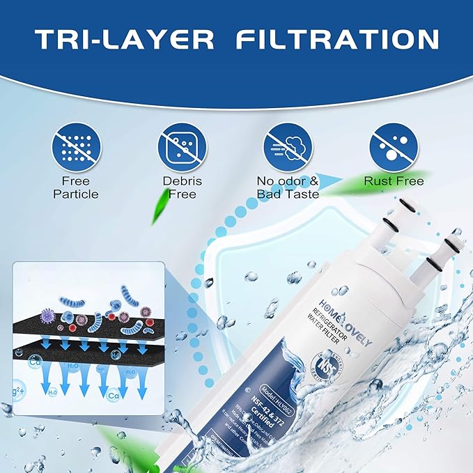 FPPWFU01 Water Filter Replacement, Compatible with Frigidaire FPPWFU01, EPPWFU01, PureAdvantage PWF-1, PurePour PWF-1 (3 Pack)