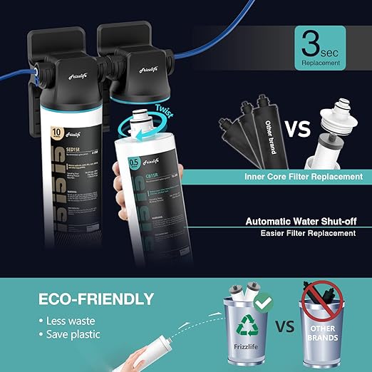 Frizzlife DW15F Under Sink Water Filter System with Brushed Nickel Faucet, NSF/ANSI 53&42 Certified Elements, Reduces 99.99% Lead, Chlorine, Fluoride, Bad Taste & Odor, 0.5 Micron, USA Tech Support