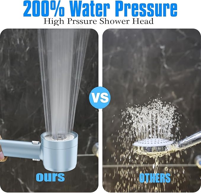High Pressure Shower Head with Handheld, with Pause Switch 4 Spray Modes Water Saving Showerhead,Showerhead Set with Hose, Bracket and Cotton Filter, (blue)