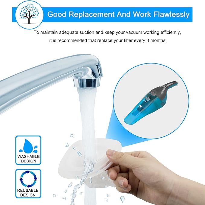 HNVCF10 Filters for Black and Decker HNVC215B10, HNVC215B12AEV, HNVC220BCZ00, HNVC220BCZ01, HNVC115JB06, HNVC215B12, HNVC220BCZ10, HNVC215BW52, HNVC115J, HNVC215B, HNVC220B, Washable, 4 Pack