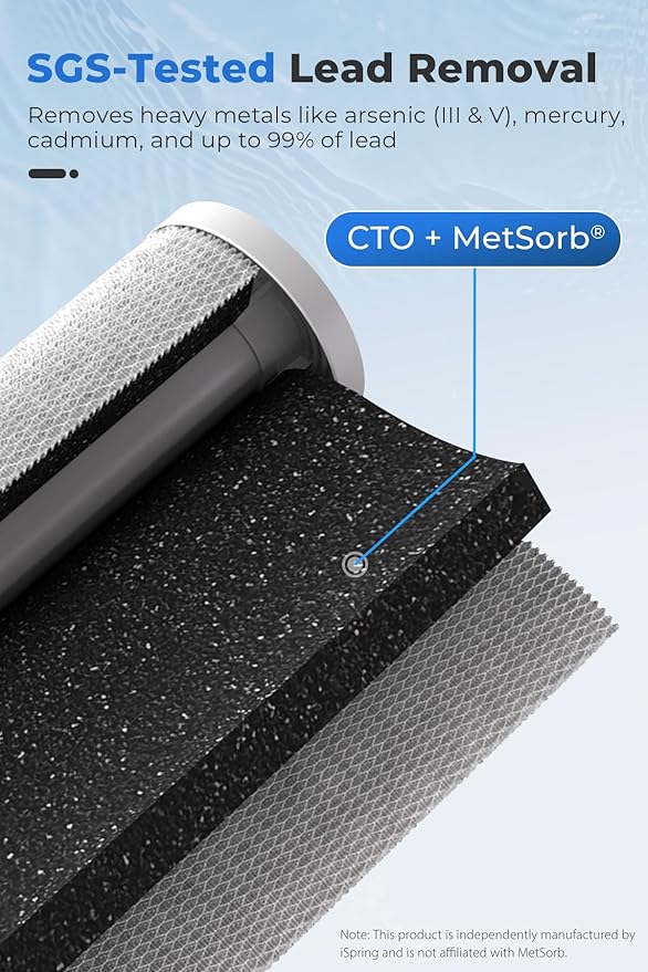 iSpring F3WGB32BCPB 20" x 4.5" Whole House Water Filters for WGB32B Series Water Filter Systems, includes Sediment, Carbon Block, and Lead-Removal Filters