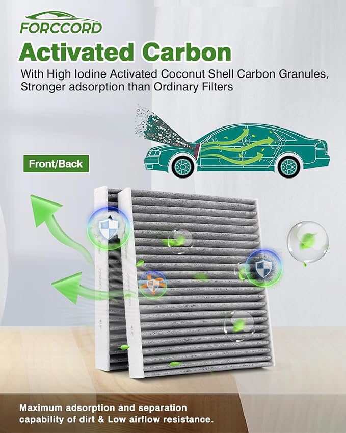 2-Pack HEPA Cabin Air Filter Fits for BMW 328i 2012-2016, 328i xDrive/ 428i 2014-2016, 320i/ 320i xDrive 2013-2018 Activated Carbon Cabin Filter Replacement CF11472 Car Accessories