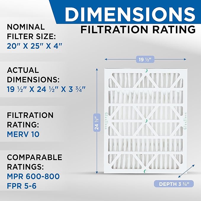 Glasfloss 20x25x4 MERV 10 (FPR 5-6) 4" Inch Pleated Air Filters Box of 3. Actual Size: 19-1/2 x 24-1/2 x 3-3/4