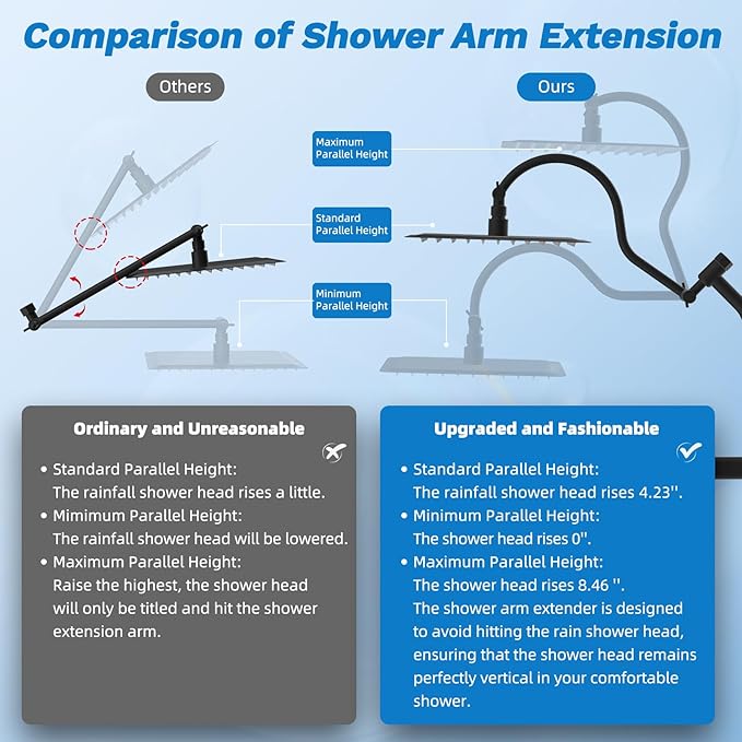 Hibbent Dual Filter All Metal 10"Rainfall Showerhead Combo, High Pressure Filter Shower Head with 10-Spray Mode Handheld, Innovative 4-way Diverter with Pause Mode, 71'' Shower Hose and Holder, Black