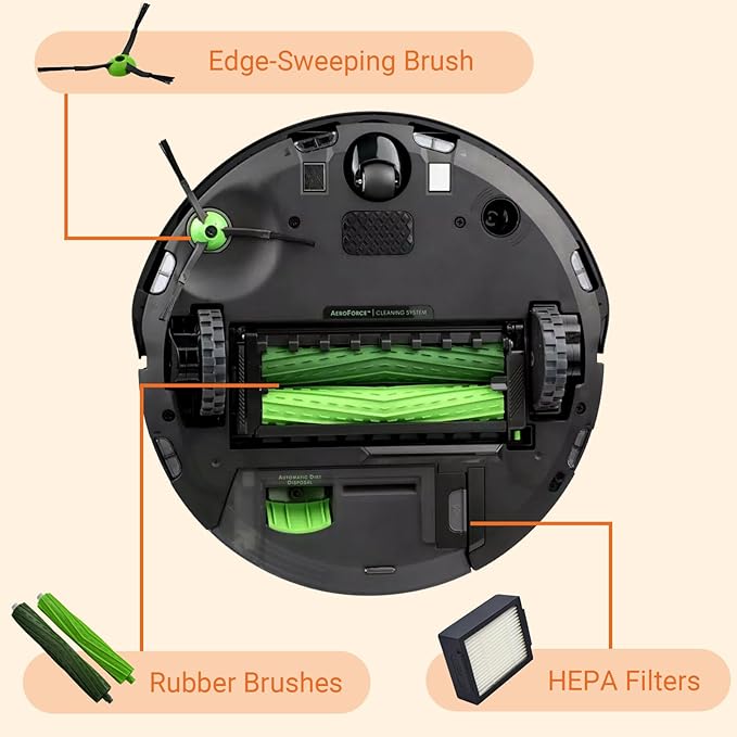 Replacement Parts Compatible with iRobot Roomba J7 J7+ J5 J5+ J6 J6+ J8 J8+ J9 J9+ i e j Series Robotic Vacuum Cleaner Accessories Kit,Rubber Roller Brushes,6 HEPA Filters,6 Side Brushes