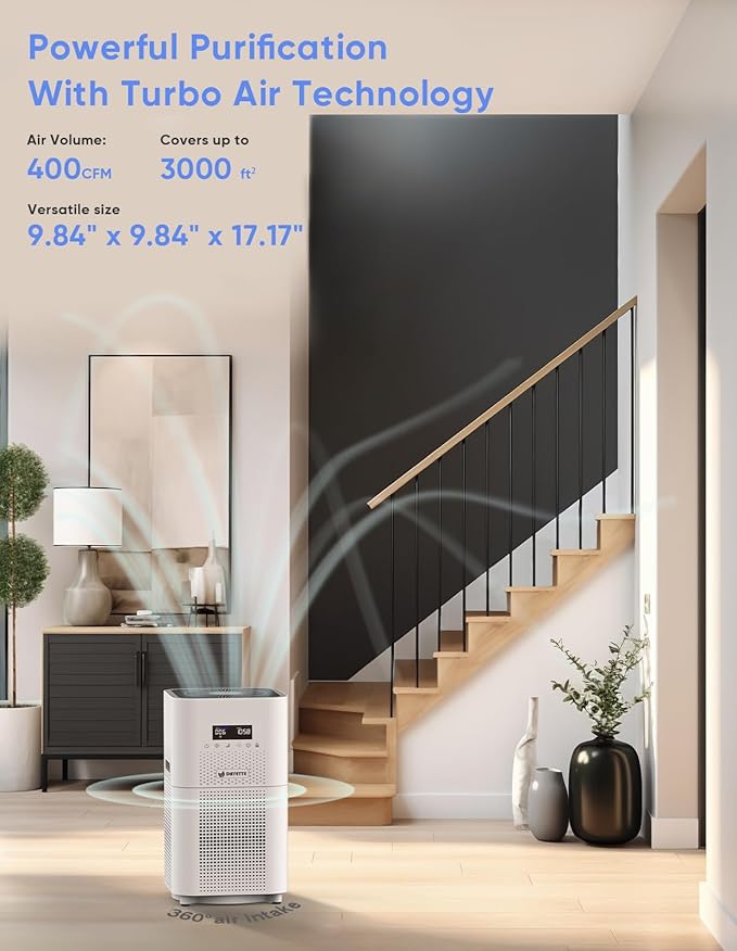 Air Purifiers for Home Large Room up to 3000 Sq Ft, CARD 400 m³/h+ Upgraded H14 Ture Hepa Air Filter, Air Purifier with Air Quality Monitor, 22dB Sleep Mode