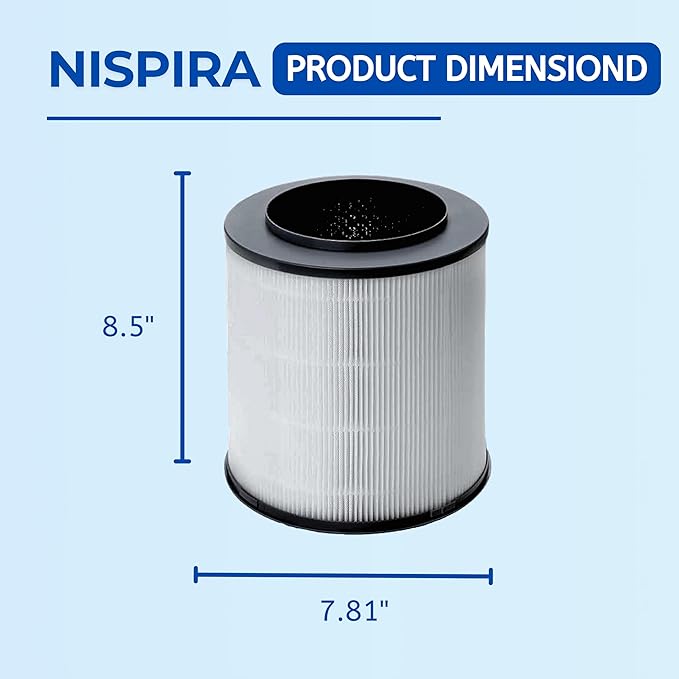 Nispira 12030 Replacement Filter for Clorox Air Purifier 11030 11031 Medium Room 3-in-1 True HEPA Activated Carbon Removes Smoke, VOCs, Odor. 3 Packs