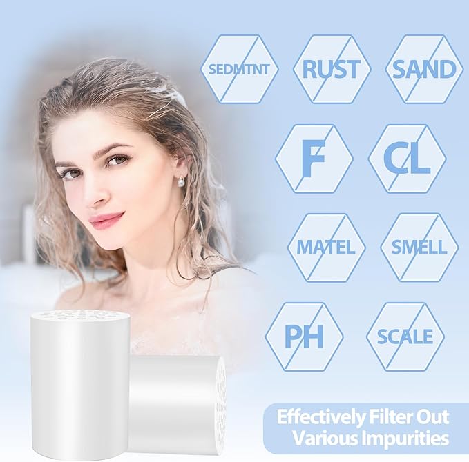 3 Pack Shower Filter Replacement Cartridge, 20 Stage Shower Filter for Hard Water, Compatible with Any Similar Design, Reduces Chemicals & Chlorine, High Output
