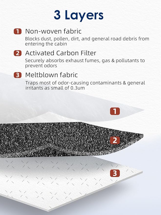 CF10285 Cabin Air Filter with Activated Carbon, Replacement for CP285 Toyota Lexus Scion Camry Corolla Tundra Highlander Prius, A/C Car Filter 3-Pack