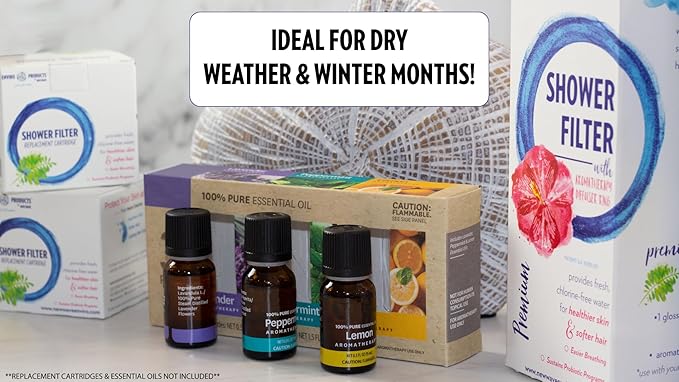 New Wave Enviro Shower Filter System