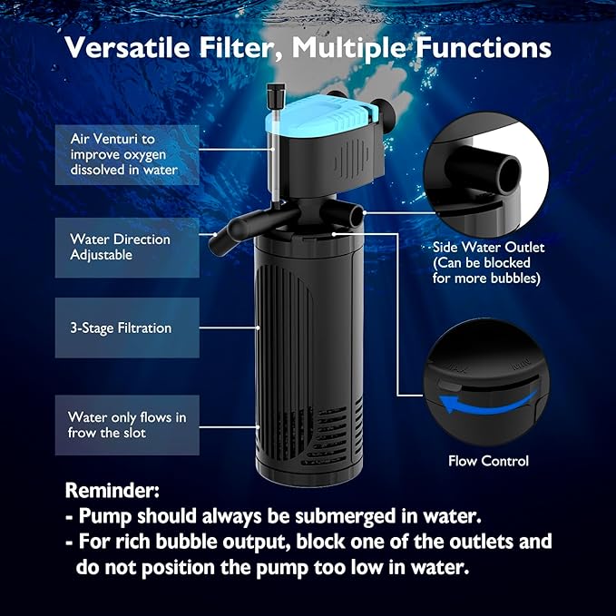 AquaMiracle Submersible Aquarium Filter 3-Stage in-Tank Filter with Dual Water Outlet & Aeration, Water Flow Adjustable 225GPH Internal Fish Tank Filter for 20-70 Gallon Aquariums