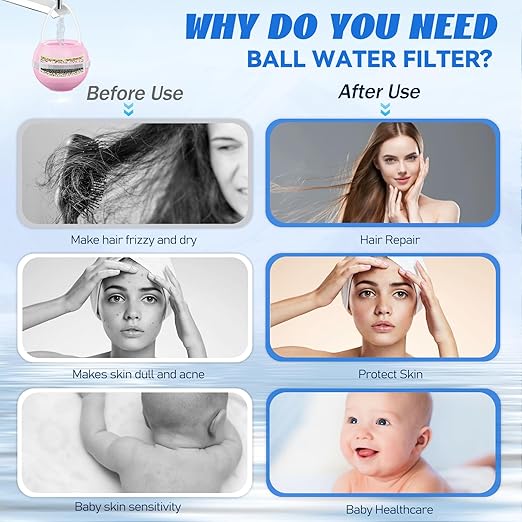 Bath Filter for Tub Faucet Fitespot, Bath Water Filter 2 Filters Cartridges 10 Stages Filtration (Pink)