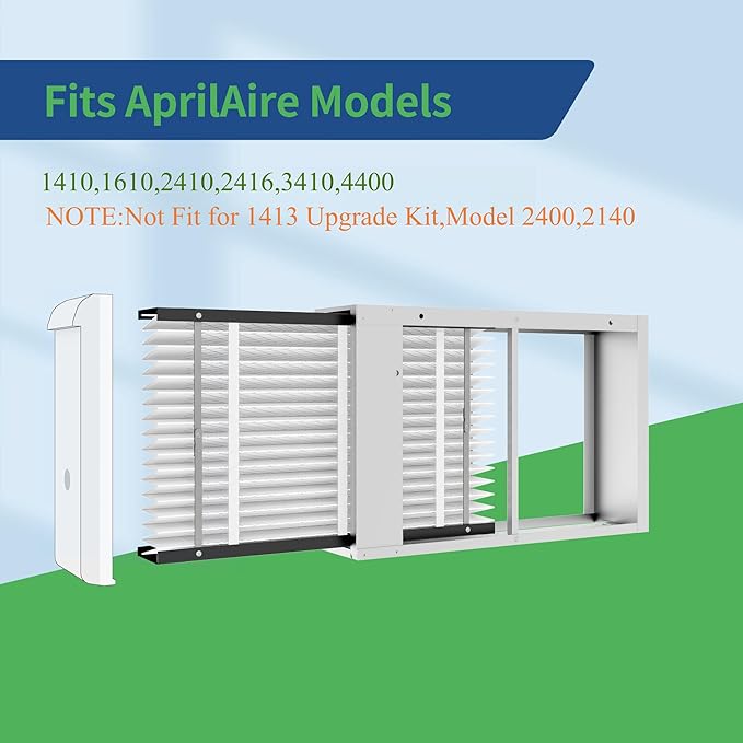 1Pack 413 Replacement Air Filter MERV 13 Compatible with AprilAire Models 1410, 1610, 2410, 2416, 3410, 4400, 16x28x4inch Furnace Filter, 413 Whole House Air Purifiers Replacement Filter