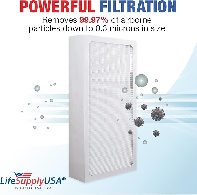 SmokeStop True HEPA Filter Compatible with Eletrolux Aerus Guardian Air Series Air Purifier by LifeSupplyUSA (HEPA-TiO2)