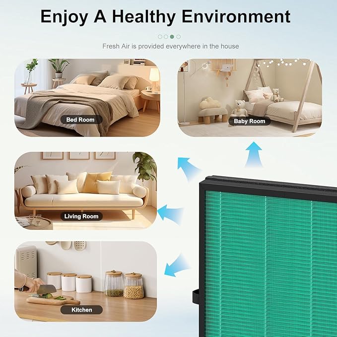 2 Pack MK04 Air Filter Replacement Compatible with AROEVE MK04 MG04JH Air Puri-Fier, 4-in-1 High-Efficiency Pollen Pet Dander Hair Filter Suitable- Pet Dander Version