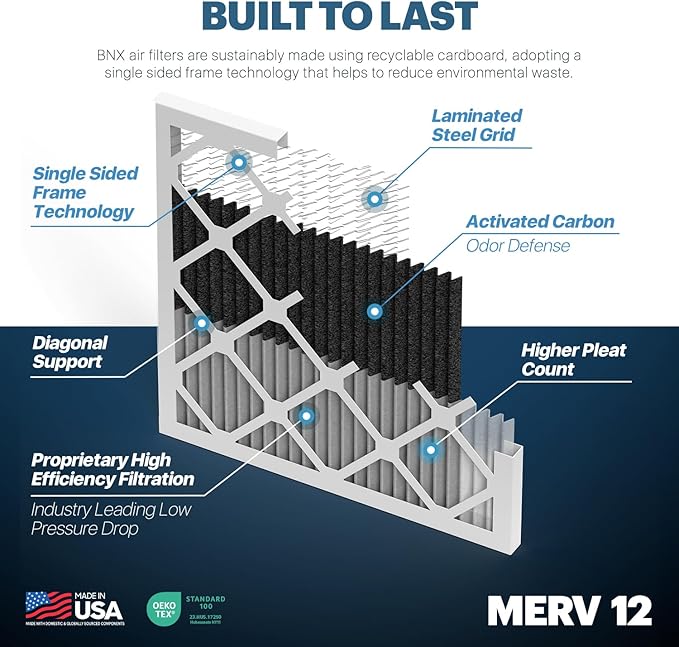 BNX TruFilter 16x20x1 MERV 12 Odor Defense (2-Pack) AC Furnace Air Filter with Activated Carbon - MADE IN USA - Pleated Air Conditioner HVAC AC Furnace Filters - Removes Odor, Mold, Bacteria, Smoke