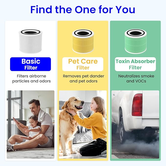 2-Pack Core 300 Replacement Filter Compatible with LEVOIT Core 300 and Core 300S Air Purifier, H13 True HEPA & Activated Carbon, Replace Core300-RF, White