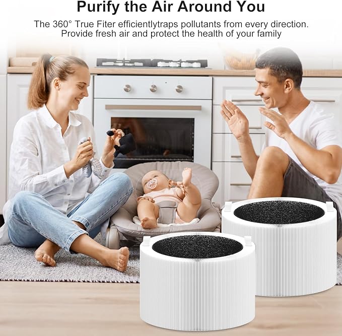 Blue Pure 211i Max Replacement Filter Compatible with Pure 211i Max Air Purifier. F2MAX, 3-in-1 H13 Ture and High-Efficiency Activated Carbon Filters, 2 Pack.