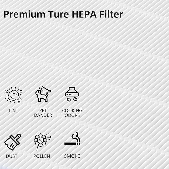 ProHEPA 9000 True HEPA Replacement Filters Compatible with VEVA ProHEPA 9000 Puri-fiers, 4 pack H13 True HEPA Filters & 4 Activated Carbon Pre-Filters