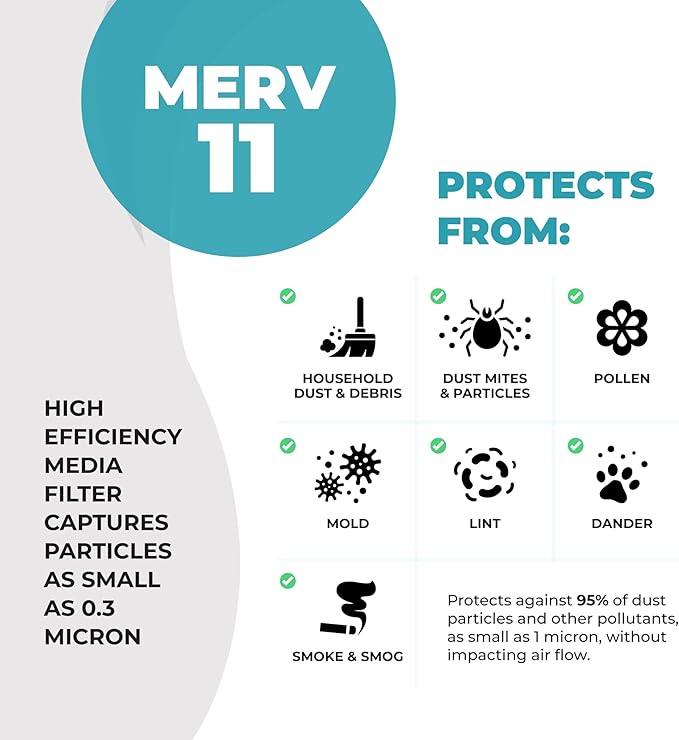 Honeywell 20x25x4 Air Filter Replacement MERV 11, FC100A1037 Pleated HVAC AC Furnace Filters with Wholesalehome Cleaning Cloth, 2-Pack (Actual Size: 19.94 x 24.88 x 4.38 Inches)
