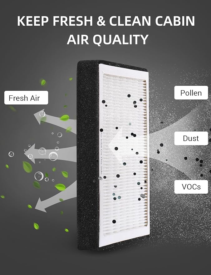 BASENOR 2026 Upgrade Tesla Model S Model X Cabin Air Filter HEPA Replacement Filter Activated Carbon Tesla Model S Plaid Model X Plaid Accessories 2022-2026