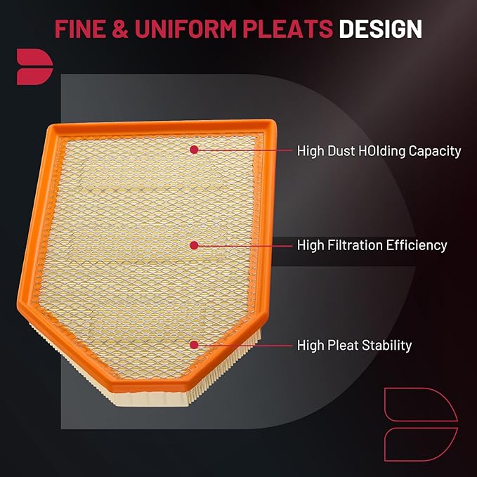 BDFHYK CA11257 Engine Air Filter Compatible with Chrysler 300 & Dodge Challenger Charger, 2011-2022, 3.6L 5.7L 6.4L, Replace# 4861746AA