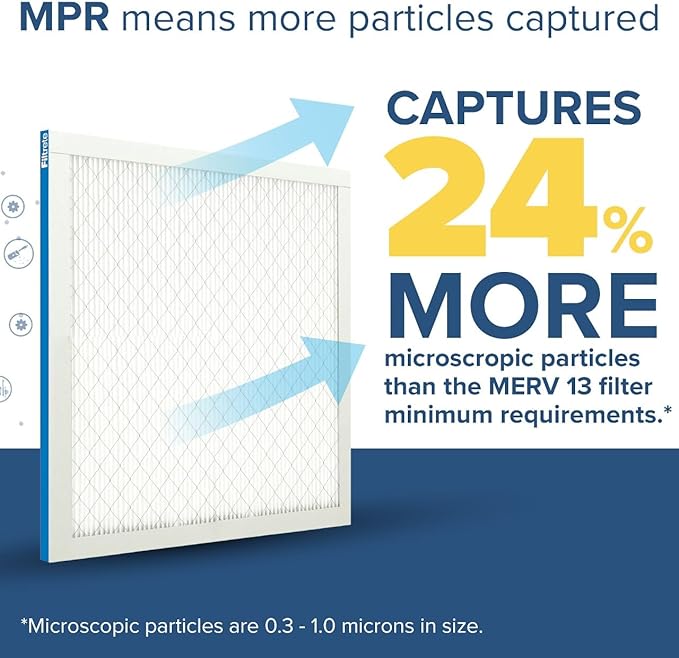 Filtrete 16x25x1 AC Furnace Air Filter, MERV 13, MPR 1900, Premium Allergen, Bacteria&Virus Filter, 3-Month Pleated 1-Inch Electrostatic Air Cleaning Filter, 2-Pack (Actual Size 15.719x24.72x0.78 in)