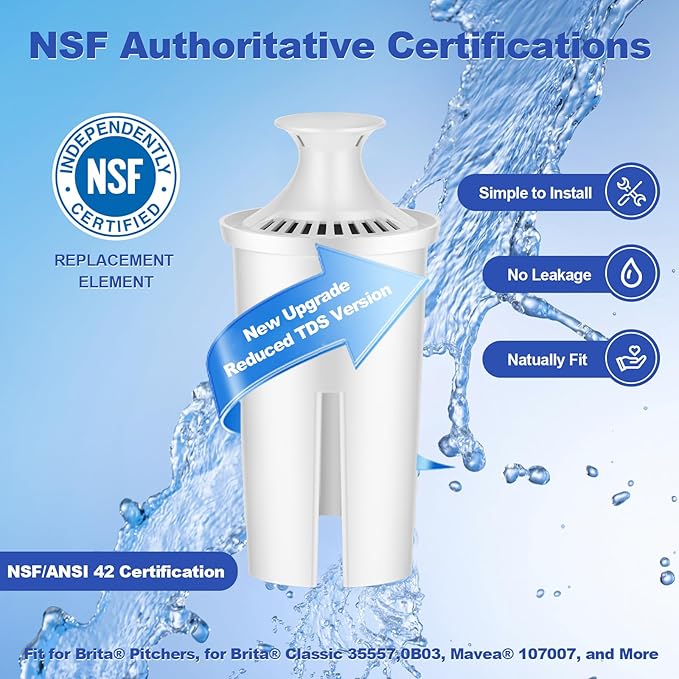 Water Filter Replacement Fit for Brita Filter & Pitchers, New Upgraded Filter to Reduce TDS, Chlorine etc., Replacement Filters Compatible with Brita Classic, OB03, Mavea 107007 35557(6-PLUS)
