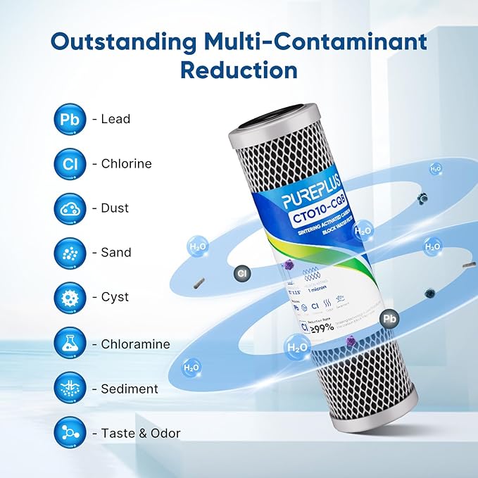 1 Micron 2.5"" x 10"" Whole House CTO Carbon Water Filter Cartridge Replacement for Under Sink Water Filter System, Dupont WFPFC8002, WFPFC9001, FXWTC, SCWH-5, WHEF-WHWC, WHCF-WHWC, AMZN-SCWH-5,2Pack
