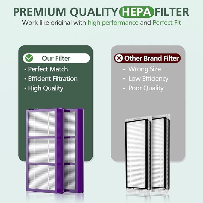 HAPF300AP Performance Plus Replacement Filter for Holmes AER1 HAPF300AP-U4 air cleaner, 4 True HEPA+ 8 Carbon Pre Filters