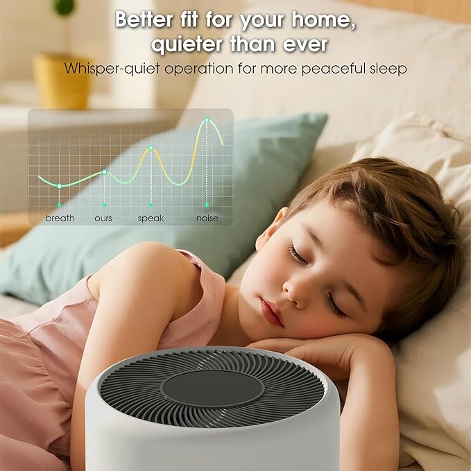 Core 300 Pet Care Replacement Filter for LEVOIT Core 300S and Core 300-P Air Purifier, 3-in-1 H13 True HEPA Filter Replacement, Compared to Part # Core 300-RF-PA，Pack of 2