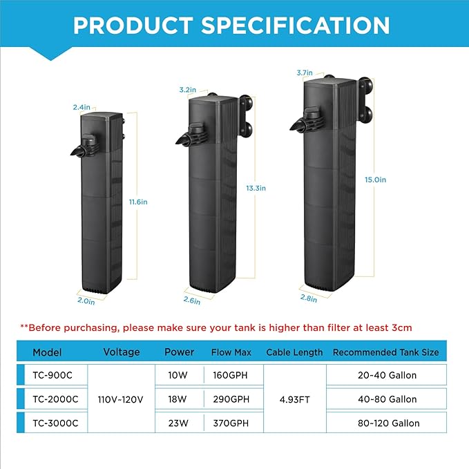 Internal Fish Tank Filter with 3-Stage Biochemical Sponge Filtration, 10W Adjustable Water Flow Submersible Aquarium Filter Pump for 20~40 Gal Freshwater or 15~25 Gal Saltwater, TC-900C(190GPH)