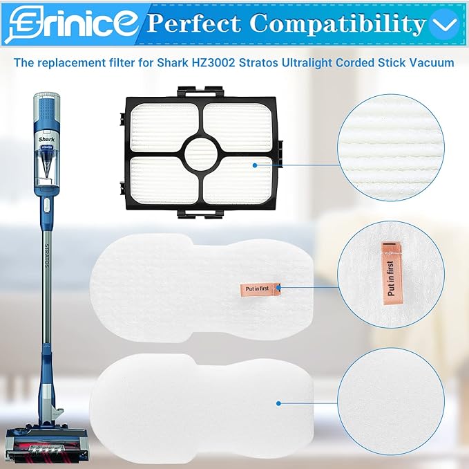 HZ4002 Filter Replacement for Shark HZ3002 HZ3000 Stratos Ultralight Corded Stick Vacuum Accessories Spare Part, 2 HEPA & 4 Foam & Felt Filters Kit, Compare to Part # XFFKHZ3000 XHFHZ3000