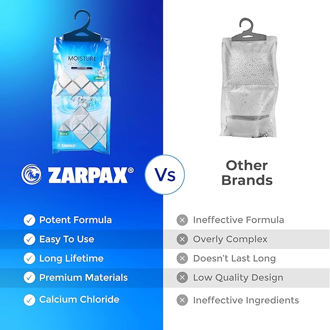 Hanging Moisture Absorber Fresh Cotton 10.6 oz/300g | Moisture Absorbing Bags for Bathroom, Closet, Kitchen & Vehicles | Removes Moisture, Humidity & Odors | Portable Dehumidifier | Set Of 20