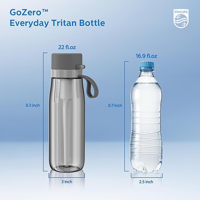 PHILIPS Filtered Water Bottle, BPA-Free Tritan Plastic Water Bottles, Replaces 450 Plastic Water Bottle with Reusable GoZero Everyday Water Filter, Portable Filtering Bottle for Travel, 22 oz, Grey