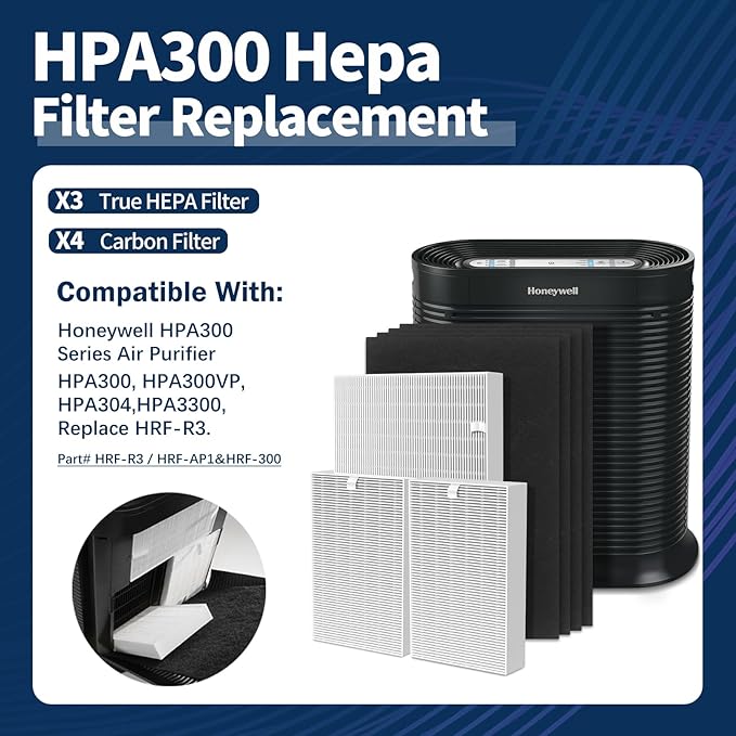 HPA300 Replacement Filter Compatible with Honeywell Air Purifier HPA300 HPA304 Series, 3 HEPA Filter R & 4 Pre-Filter, HRF-R3