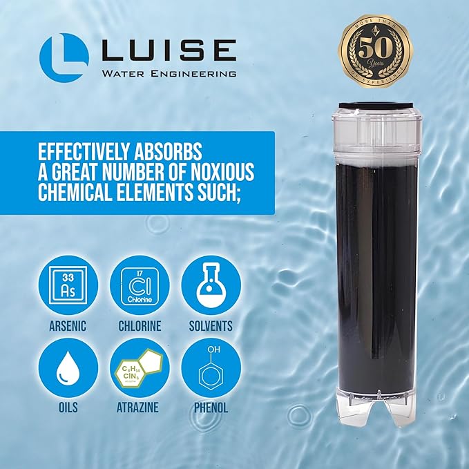Luise 10" X 2.5" Italian Make Replacement Activated Carbon Cartridge For Dechlorination And Filtration Of Water (L513.1000)