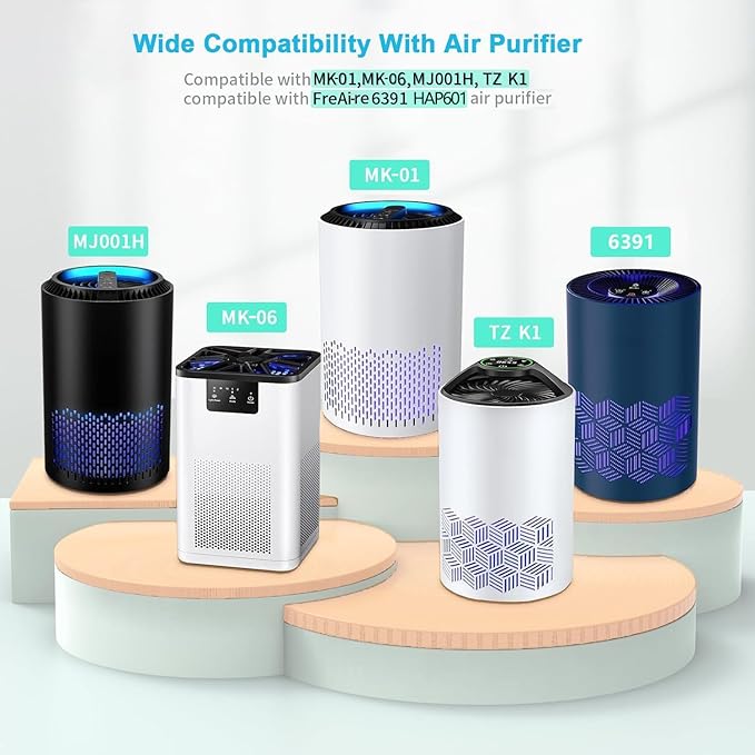 MK06 MK01 True HEPA Replacement Filter Compatible with MK01 MK06 and Kloudi DH-JH01,for Tolife TZ-K1,for FreAire HAP601/KN6391, MJ012H and MJ001H Air Purifier,Smoke Remover,2Pack