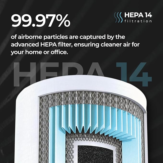 AirPro Purifier for Home and Bedroom | HEPA 14 Filter | Ultra-Quiet Air Cleaner | Activated Carbon Filter and Essential Oil Diffuser - 1 Pack