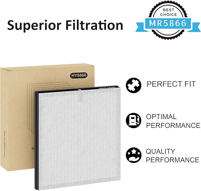 4 Pack MR5866 True High-Efficiency Replacement Filter, Compatible with MORENTO MR5866, 4 High-Efficiency Filters and 8 Pre-Filters