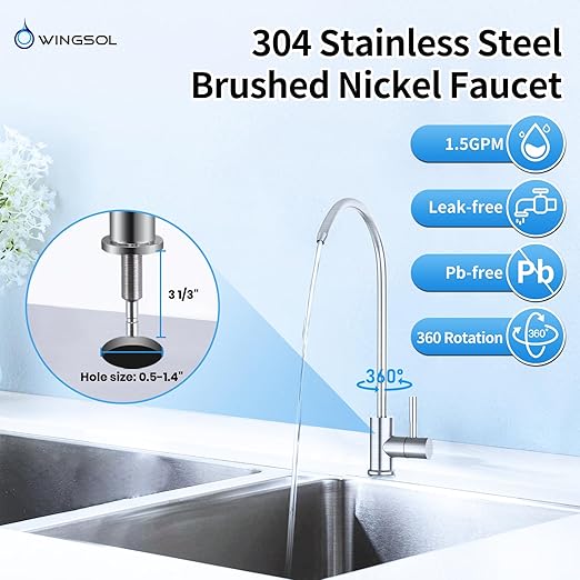 WINGSOL Jumbo Under Sink Water Filter with Faucet, NSF/ANSI 53&42, Reduce 99.99% Lead, Chlorine, Sediment, Mineralize & Alkalize Water, 24K Gallon Long-Lasting, Quick Change, Life Indicator